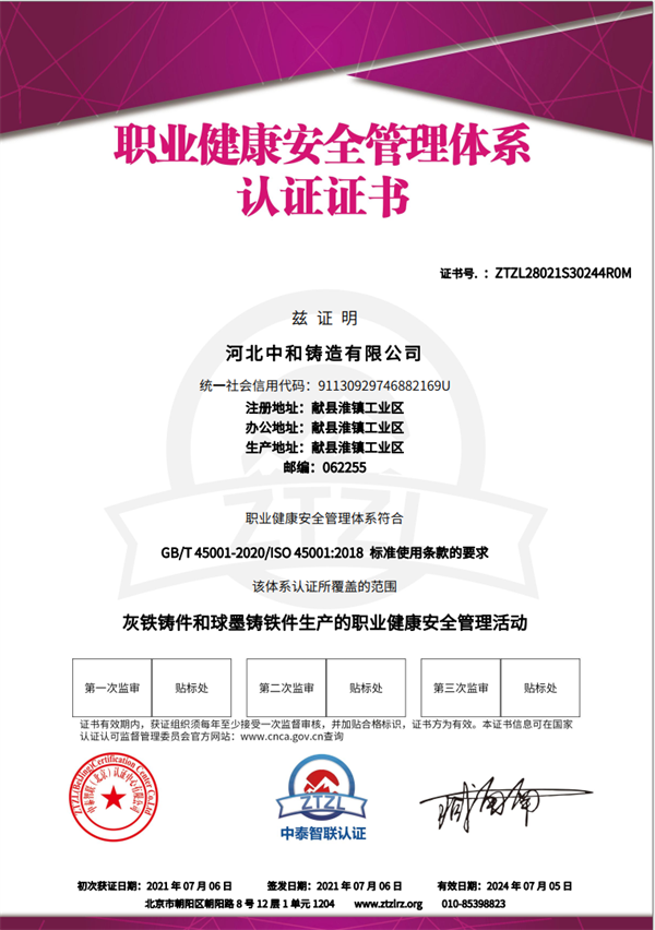 ISO45001